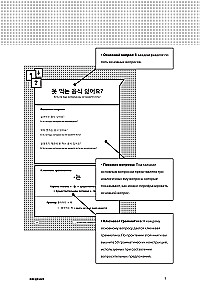 Korean Language in Questions and Answers