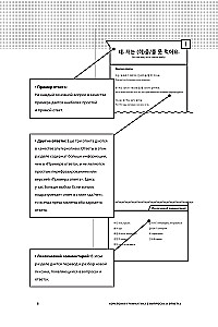 Korean Language in Questions and Answers