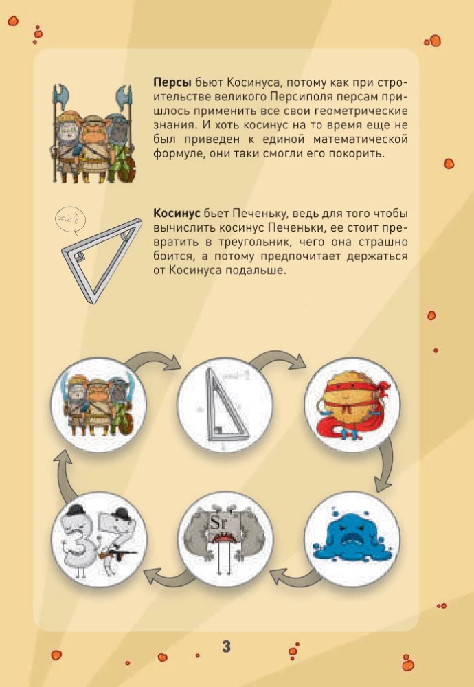 Gra planszowa - Ciasteczko 2.0