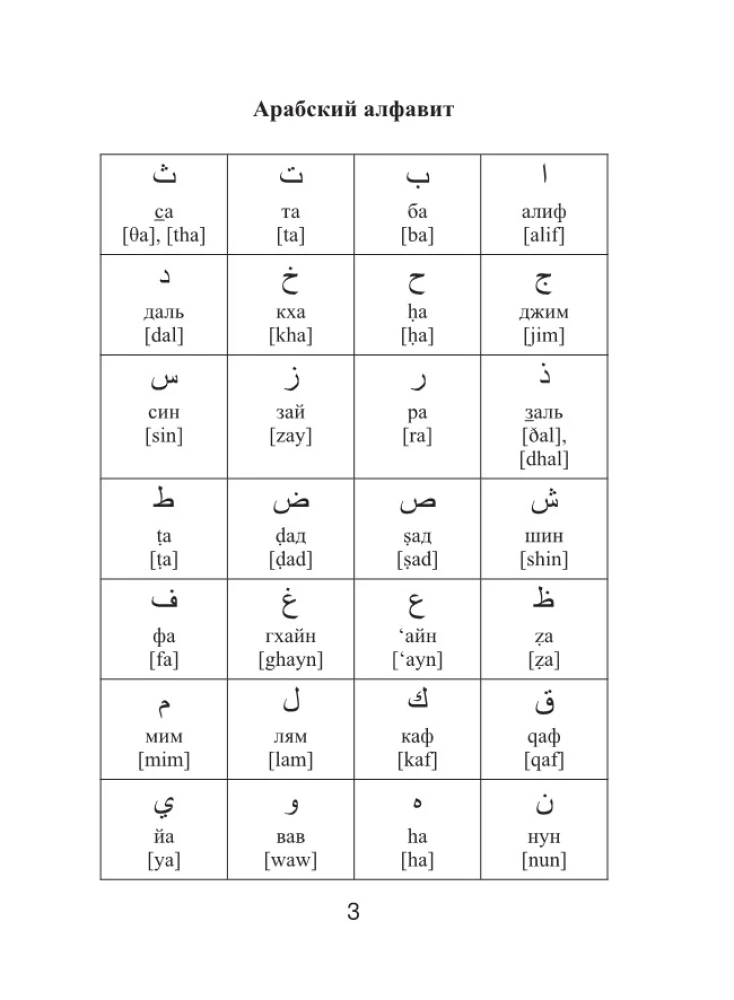 Arābu-krievu krievu-arābu vārdnīca