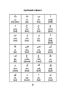 Arābu-krievu krievu-arābu vārdnīca