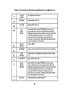 Arābu-krievu krievu-arābu vārdnīca
