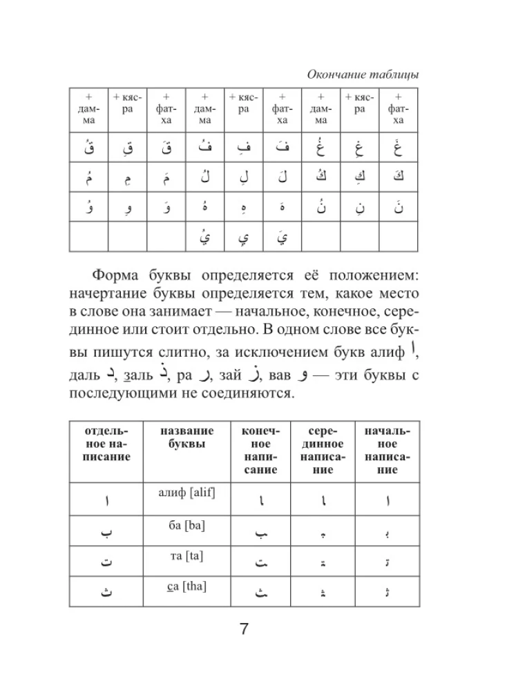 Arābu-krievu krievu-arābu vārdnīca