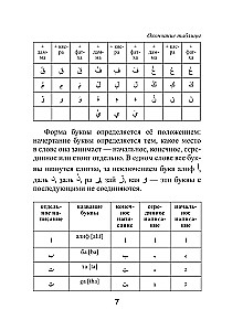 Arābu-krievu krievu-arābu vārdnīca