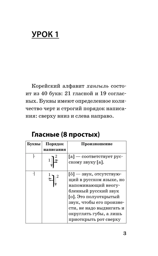 Język koreański w 3 miesiące. Intensywny kurs