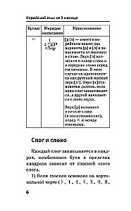 Język koreański w 3 miesiące. Intensywny kurs