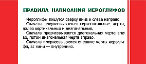 Kinų kalba. 120 svarbiausių hieroglifų