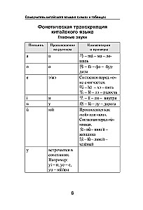 Savimokslininkas kinų kalbos schemų ir lentelių formato