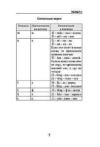 Savimokslininkas kinų kalbos schemų ir lentelių formato