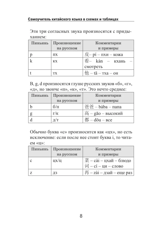 Savimokslininkas kinų kalbos schemų ir lentelių formato