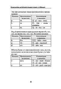Savimokslininkas kinų kalbos schemų ir lentelių formato