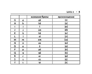 Все правила латинского языка
