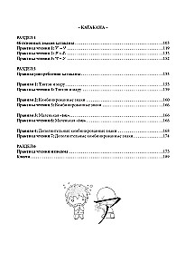Хирагана и катакана для начинающих