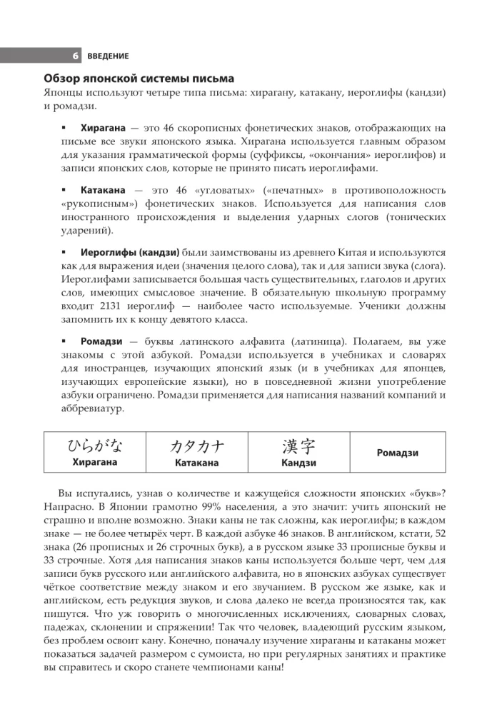 Хирагана и катакана для начинающих