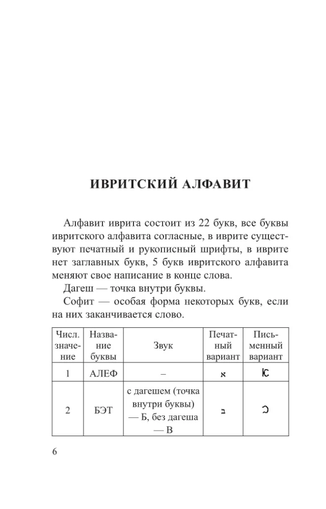 Hebräisch. 4 Bücher in einem: Gesprächsführer, russisch-hebräisches Wörterbuch, Grammatik, interessante Anwendungen