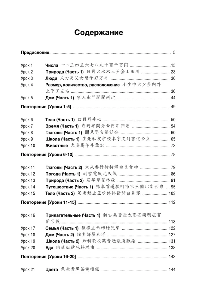 Japonų hieroglifai pradedantiesiems