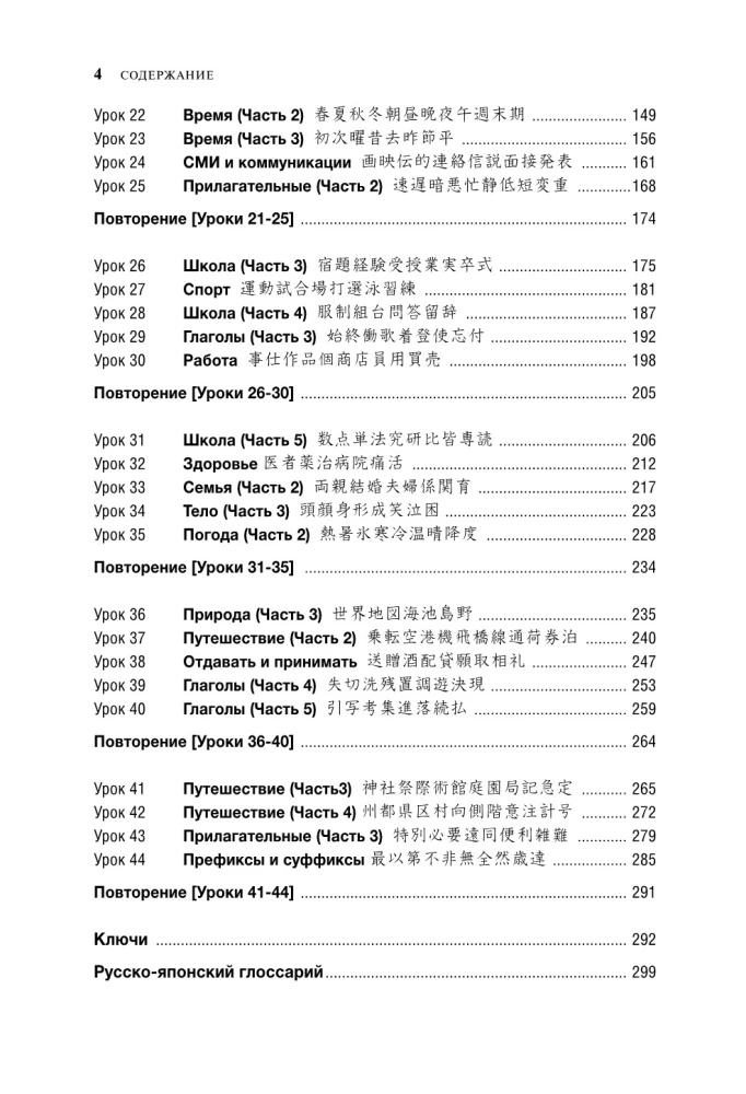 Japonų hieroglifai pradedantiesiems