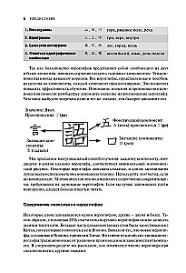 Japonų hieroglifai pradedantiesiems