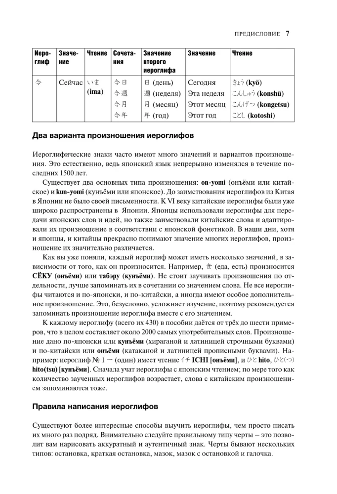 Japonų hieroglifai pradedantiesiems