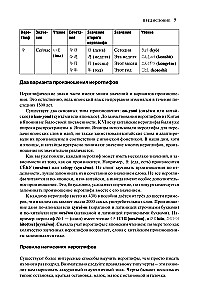 Japonų hieroglifai pradedantiesiems