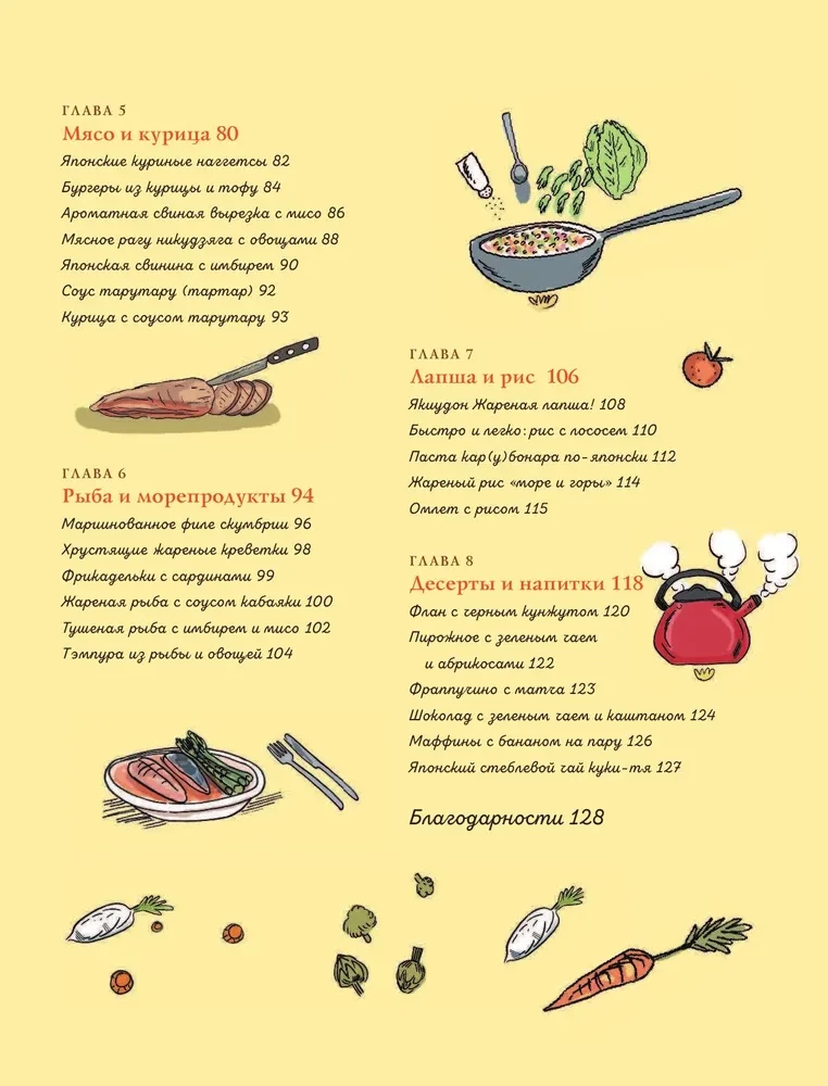 Uczymy się języka japońskiego z mangą