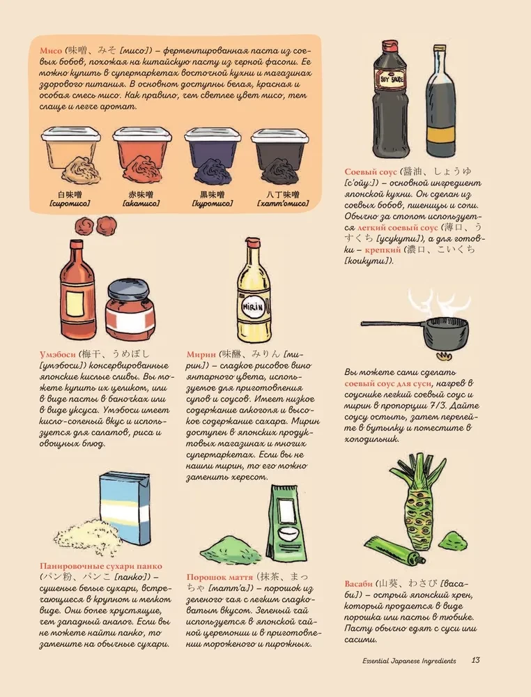 Uczymy się języka japońskiego z mangą