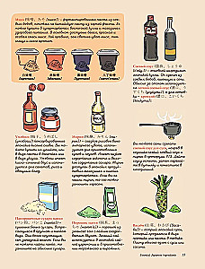 Uczymy się języka japońskiego z mangą