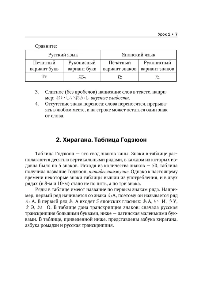 Vollständiger Kurs der japanischen Sprache (+ CD)