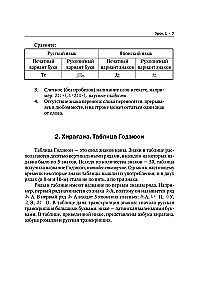 Vollständiger Kurs der japanischen Sprache (+ CD)