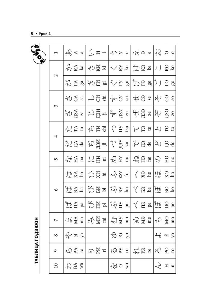 Vollständiger Kurs der japanischen Sprache (+ CD)