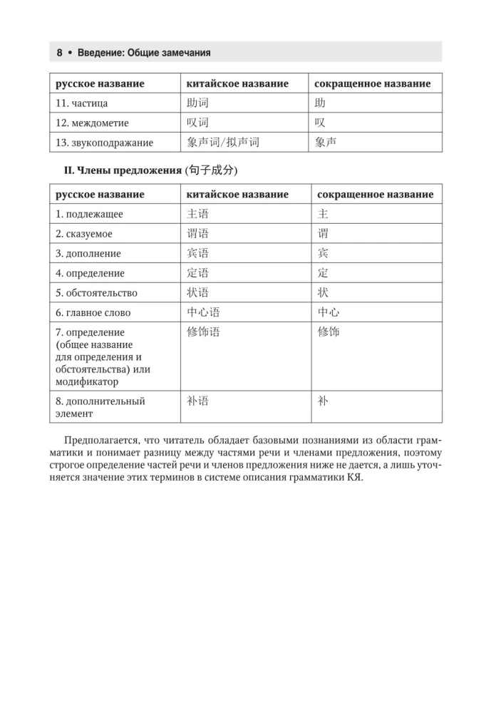 Kinų kalba. Išsami gramatika schemose ir lentelėse