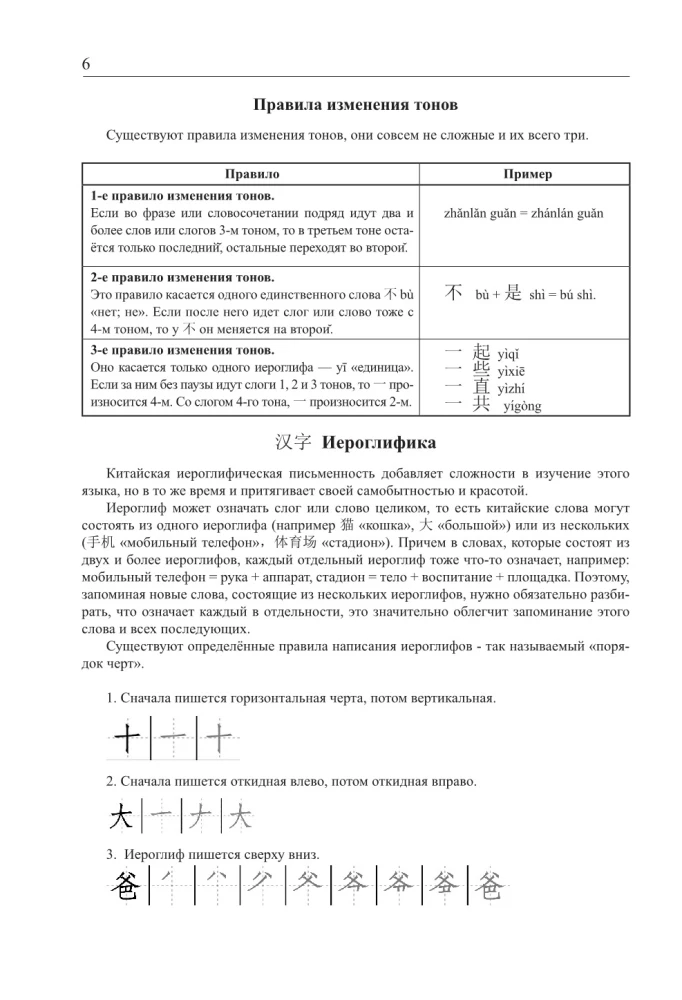 Język chiński: gramatyka dla początkujących. Poziomy HSK 1-2