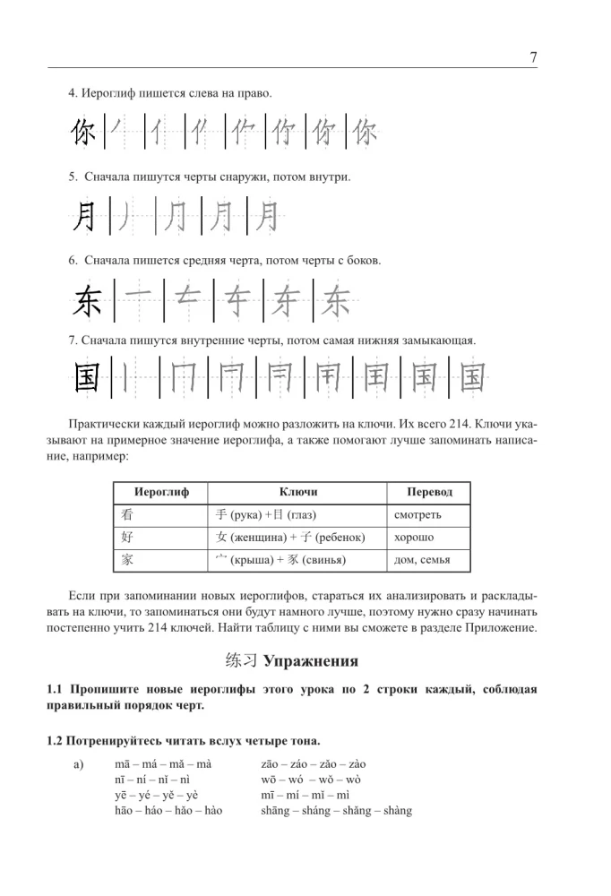Język chiński: gramatyka dla początkujących. Poziomy HSK 1-2