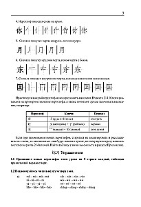 Język chiński: gramatyka dla początkujących. Poziomy HSK 1-2