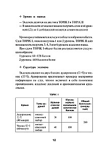 Korean Language. Grammar for Beginners. TOPIK I Levels 1-2