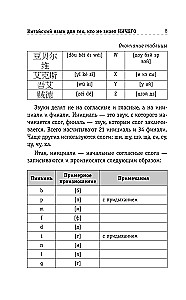 Китайский язык для тех, кто не знает НИЧЕГО. Методика Очень быстро