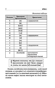 Китайский язык для тех, кто не знает НИЧЕГО. Методика Очень быстро