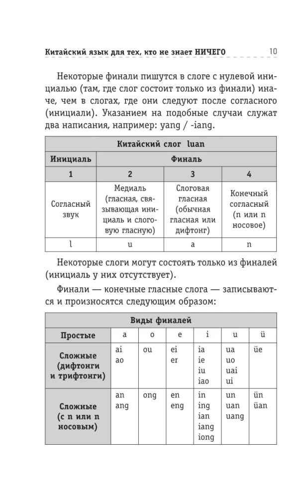 Китайский язык для тех, кто не знает НИЧЕГО. Методика Очень быстро