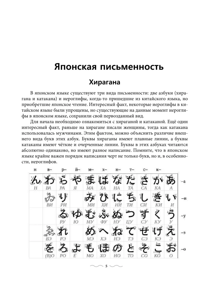 Практический курс японского с ключами