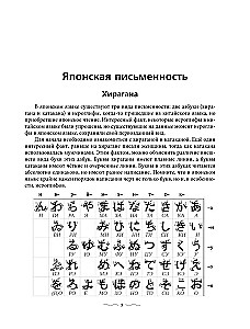 Практический курс японского с ключами