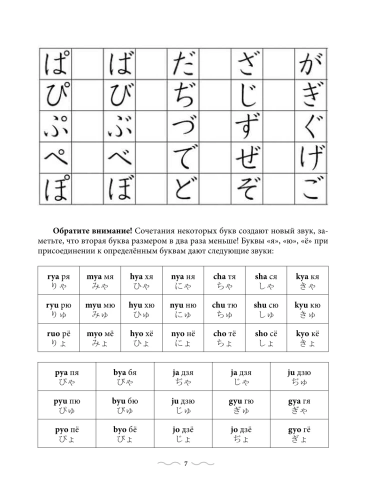 Практический курс японского с ключами