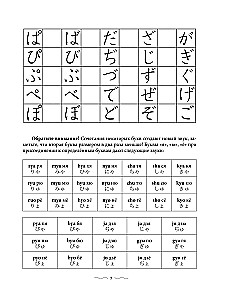 Практический курс японского с ключами