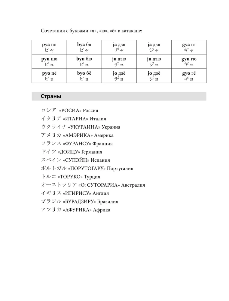 Практический курс японского с ключами
