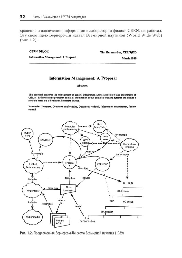 RESTful Web API Patterns and Practices
