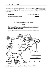 RESTful Web API Patterns and Practices