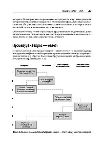 Creating Dynamic Websites with PHP, MySQL, JavaScript, CSS, and HTML5