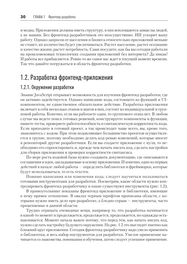 Frontend Application Development