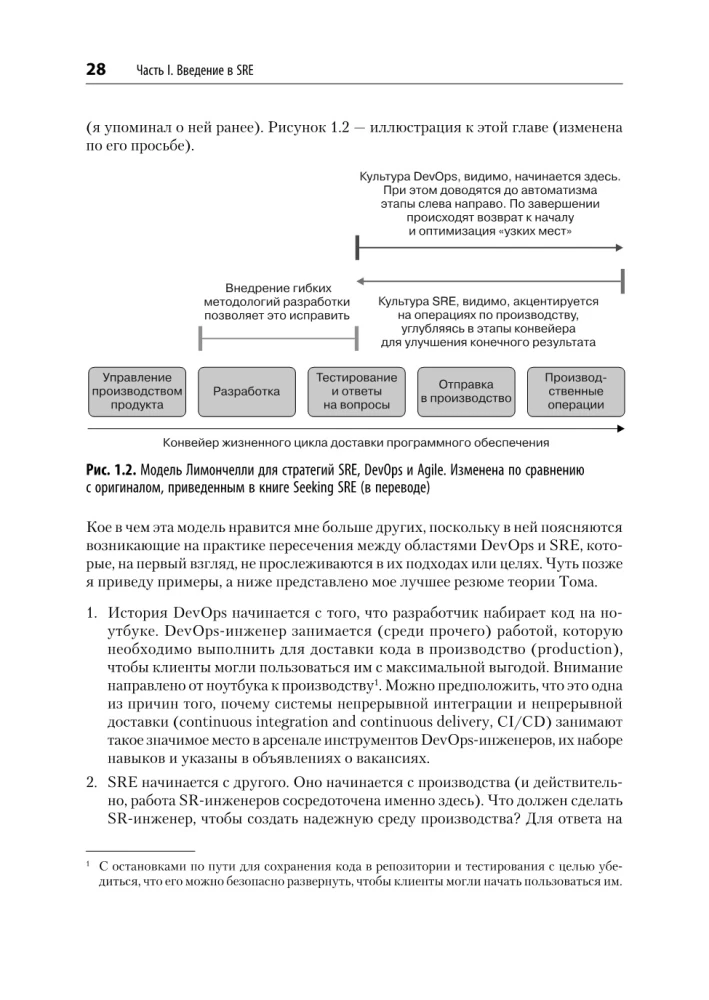 The Real SRE: Engineering Reliability for Specialists and Organizations
