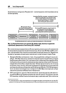 The Real SRE: Engineering Reliability for Specialists and Organizations