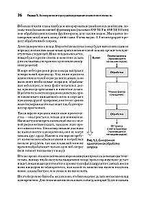 C# Concurrency. Asynchronous Programming and Multithreading